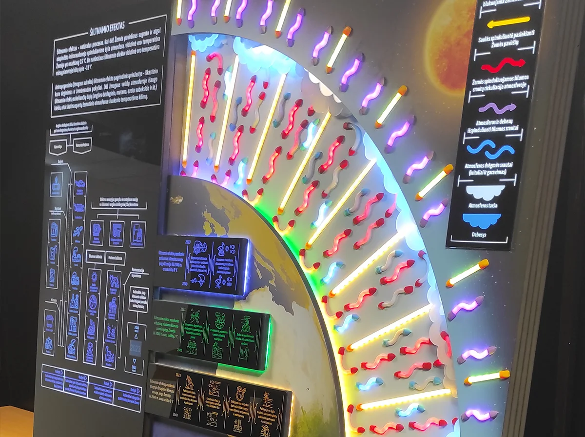 Installed interactive exhibit panel in operation
